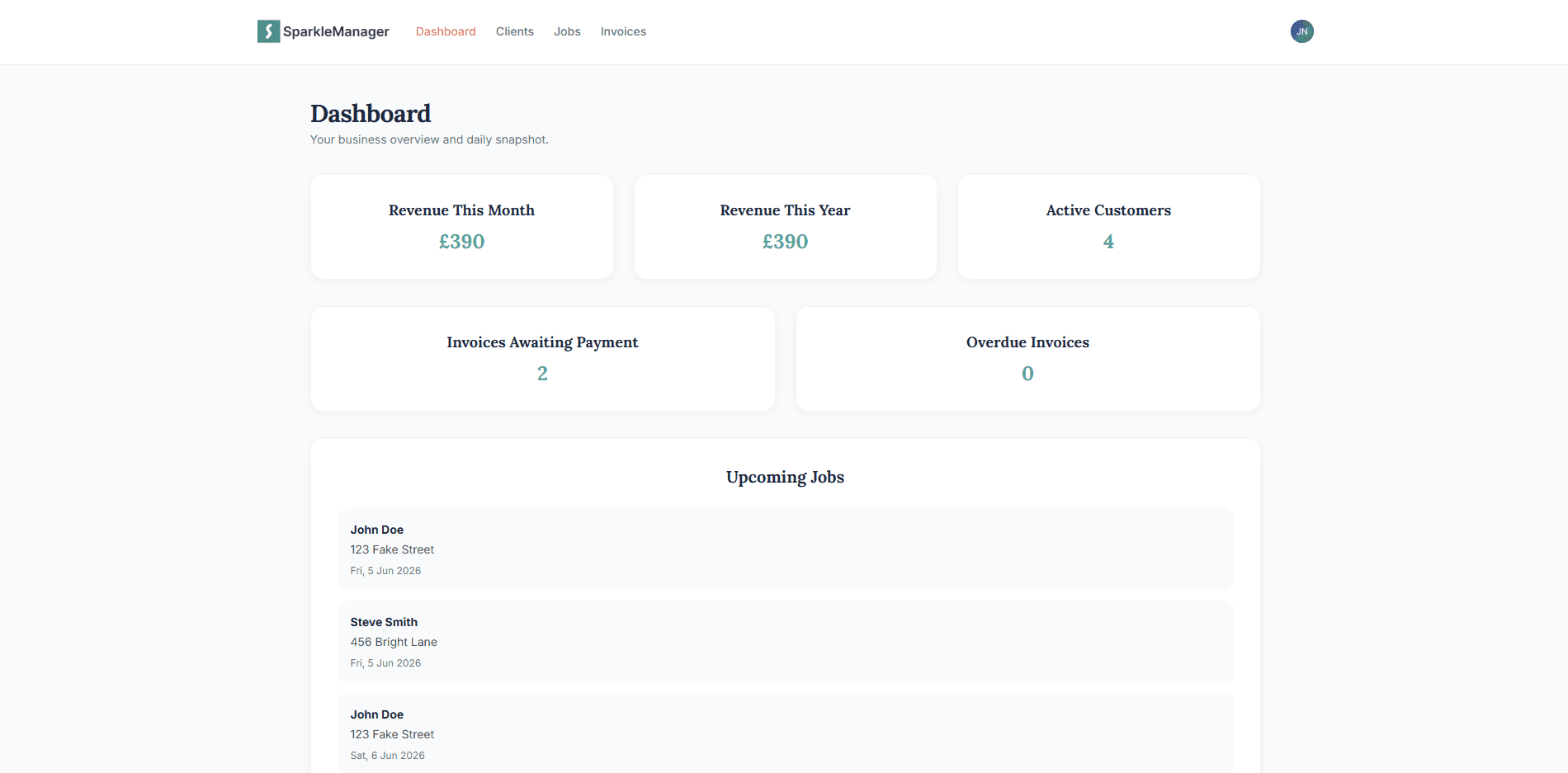 Operational Overview